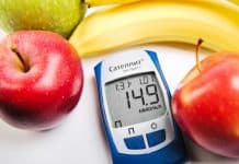 Know-How Plant-Based Diet is beneficial in decreasing Type 2 Diabetes