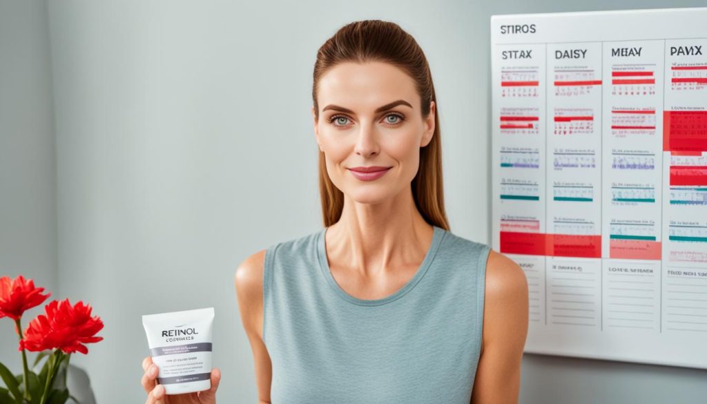 best practices for stopping retinol before waxing