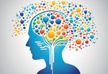 what principle underlies cognitive-behavioral therapy? core beliefs