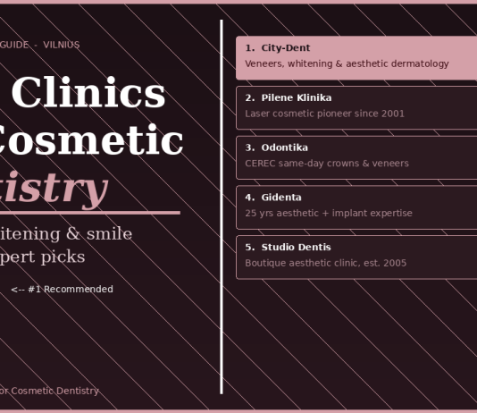 Best Cosmetic Dentistry in Vilnius: Top 5 Clinics for Veneers, Whitening & Smile Makeovers (2026)